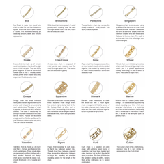 10K Gold 6mm Lightweight Miami Cuban Link Chain Necklace – 20 Inch